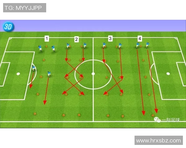 如何通过视频学习模仿足球明星的技巧与动作提升自己的踢球水平