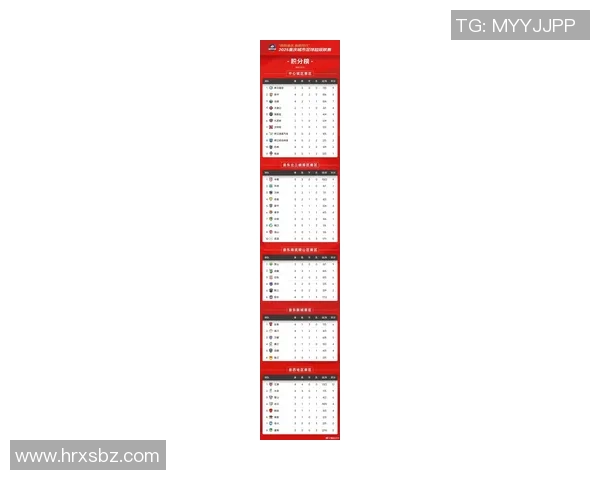 重庆足球队在全国锦标赛中的状态分析与表现点评